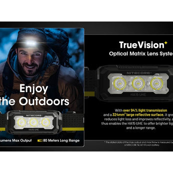 Nitecore HA15-UHE LED Headlamp - 400 Lumens - 6 x NiteLab UHE - Includes 1 x AA