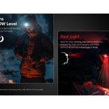 Nitecore HA15-UHE LED Headlamp - 400 Lumens - 6 x NiteLab UHE - Includes 1 x AA