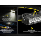 Nitecore HA15-UHE LED Headlamp - 400 Lumens - 6 x NiteLab UHE - Includes 1 x AA
