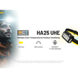 Nitecore HA25 UHE headlamp with a person wearing it in a dark setting