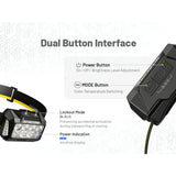 Headlamp with dual button interface diagram on a white background