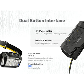 Headlamp with dual button interface diagram on a white background