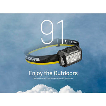 Headlamp with weight display against a sky with clouds background