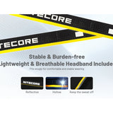 Nitecore headband with text on a light gray background