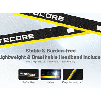 Nitecore headband with text on a light gray background