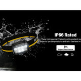 Headlamp with water splashes and text indicating IP66 rating and impact resistance.
