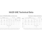 Technical data sheet for HA25 UHE device with battery information on a white background