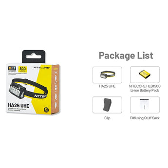 Nitecore HA25 UHE headlamp packaging with package list on a white background
