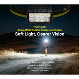 Nitecore headlamp with TrueVision technology in a dark landscape