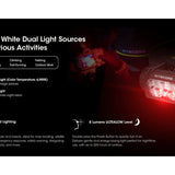 Nitecore HC60 UHE USB-C Rechargeable LED Headlamp - 1600 Lumens - 6 x NiteLab UHE LEDs - Includes 1 x 18650