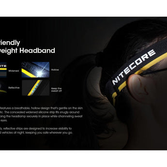 Nitecore HC60 UHE USB-C Rechargeable LED Headlamp - 1600 Lumens - 6 x NiteLab UHE LEDs - Includes 1 x 18650