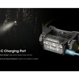 Nitecore HC60 UHE USB-C Rechargeable LED Headlamp - 1600 Lumens - 6 x NiteLab UHE LEDs - Includes 1 x 18650