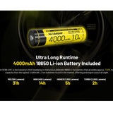 Nitecore HC65-UHE Rechargeable LED Flashlight - NiteLab UHE LED - 2000 Lumens - Uses NL1840HP 4000mAh 18650 Lithium-ion Battery - Black or Grey