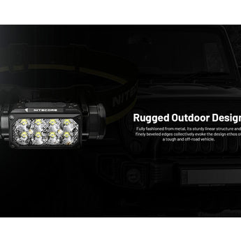 Nitecore HC65-UHE Rechargeable LED Flashlight - NiteLab UHE LED - 2000 Lumens - Uses NL1840HP 4000mAh 18650 Lithium-ion Battery - Black or Grey