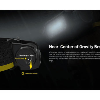 Nitecore HC65-UHE Rechargeable LED Flashlight - NiteLab UHE LED - 2000 Lumens - Uses NL1840HP 4000mAh 18650 Lithium-ion Battery - Black or Grey