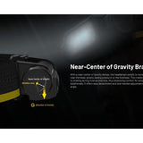 Nitecore HC65-UHE Rechargeable LED Flashlight - NiteLab UHE LED - 2000 Lumens - Uses NL1840HP 4000mAh 18650 Lithium-ion Battery - Black or Grey