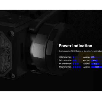 Nitecore HC65-UHE Rechargeable LED Flashlight - NiteLab UHE LED - 2000 Lumens - Uses NL1840HP 4000mAh 18650 Lithium-ion Battery - Black or Grey