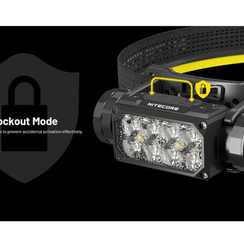 Nitecore HC65-UHE Rechargeable LED Flashlight - NiteLab UHE LED - 2000 Lumens - Uses NL1840HP 4000mAh 18650 Lithium-ion Battery - Black or Grey