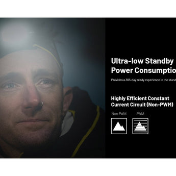 Nitecore HC65-UHE Rechargeable LED Flashlight - NiteLab UHE LED - 2000 Lumens - Uses NL1840HP 4000mAh 18650 Lithium-ion Battery - Black or Grey