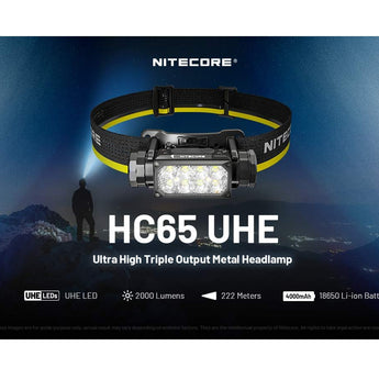 Nitecore HC65-UHE Rechargeable LED Flashlight - NiteLab UHE LED - 2000 Lumens - Uses NL1840HP 4000mAh 18650 Lithium-ion Battery - Black or Grey