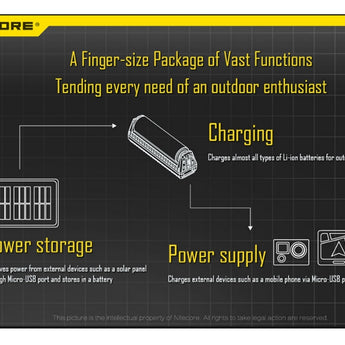 Nitecore Intellicharge F1 Smart Battery Charger for Li-ion, IMR Batteries