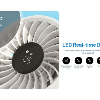 Nitecore Izz Cool 30 USB-C Rechargeable Handheld Misting Fan - Uses Built-in 3500mAh Li-ion Battery Pack - White or Blue