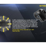 Nitecore LMA1 Rotary Flashlight Helmet Mount