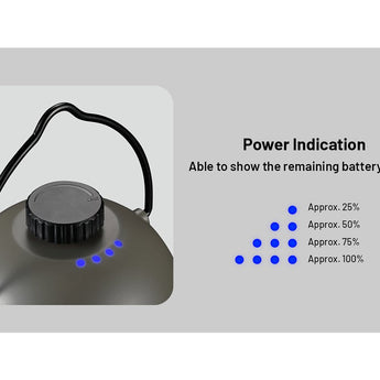 Nitecore LR40 USB-C Rechargeable LED Lantern - 100 Lumens - Uses Built-in 4000mAh Li-ion Battery Pack - in Army Green or White