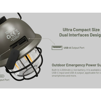 Nitecore LR40 USB-C Rechargeable LED Lantern - 100 Lumens - Uses Built-in 4000mAh Li-ion Battery Pack - in Army Green or White