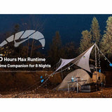 Nitecore LR40 USB-C Rechargeable LED Lantern - 100 Lumens - Uses Built-in 4000mAh Li-ion Battery Pack - in Army Green or White