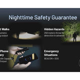 Nitecore MH15 USB-C Rechargeable Power Bank LED Flashlight - 2000 Lumens - Luminus SST40 - Uses Built-in 5000mAh Li-ion Battery Pack