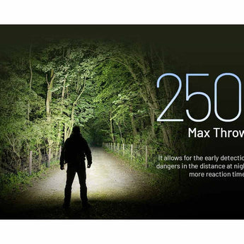 Nitecore MH15 USB-C Rechargeable Power Bank LED Flashlight - 2000 Lumens - Luminus SST40 - Uses Built-in 5000mAh Li-ion Battery Pack