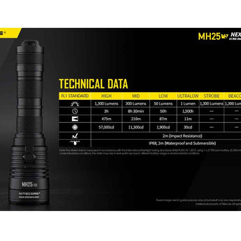 Nitecore MH25-V2 Dual Fuel Long Range USB-C Rechargeable LED Flashlight - 1300 Lumens - Includes 1 x 21700