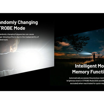 Nitecore MH40 Pro LED Flashlight - 3500 Lumens - NiteLab Uhi 40 Max - Includes 1 x NBP100R Li-ion Battery Pack