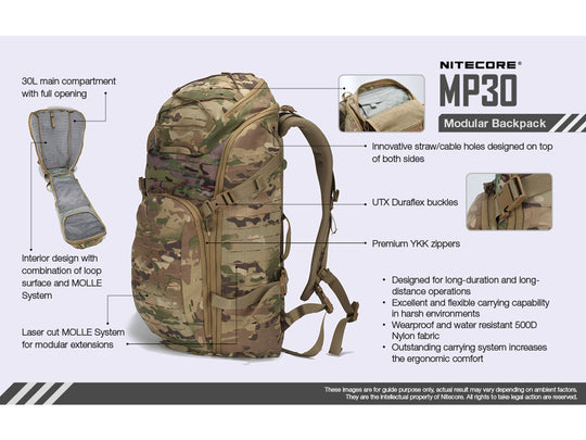 Nitecore MP30 Modular Backpack - 30 L Capacity - Urban Grey