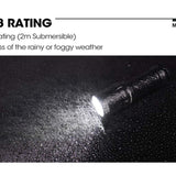 Nitecore Multitask MT1C Pro LED Flashlight - NiteLab UHi 20 - 1000 Lumens - Includes 1 x 18350 with Built-in USB-C Charging Port