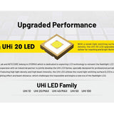 Nitecore MT2C Pro LED Flashlight - Uhi 20 - 1800 Lumens - Includes 1 x 18650 with USB-C Charging Port