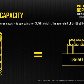 Nitecore NBP68HD 98Wh 3.7V High Performance Lithium Ion (Li-ion) Battery Pack for TM28, TM26, TM26GT, TM15, TM36, TM36 Lite, and TM38 Flashlights