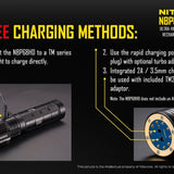 Nitecore NBP68HD 98Wh 3.7V High Performance Lithium Ion (Li-ion) Battery Pack for TM28, TM26, TM26GT, TM15, TM36, TM36 Lite, and TM38 Flashlights