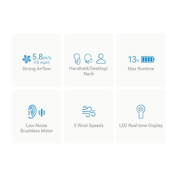 Nitecore NEF03 Pro USB-C Rechargeable Handheld Fan - Uses Built-in 4000mAh Li-ion Battery Pack - White or Blue