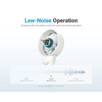 Nitecore NEF03 Pro USB-C Rechargeable Handheld Fan - Uses Built-in 4000mAh Li-ion Battery Pack - White or Blue