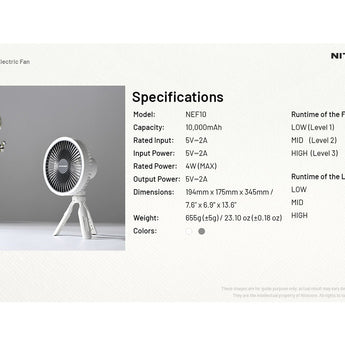 Nitecore NEF10 USB-C Rechargeable Multi-Functional Electric Fan - Uses Built-in 10000mAh Li-ion Battery Pack - White or Gray