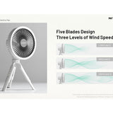 Nitecore NEF10 USB-C Rechargeable Multi-Functional Electric Fan - Uses Built-in 10000mAh Li-ion Battery Pack - White or Gray