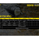 Nitecore Precise New P30 Compact Long-Range Hunting Flashlight - CREE XP-L HI V3 - 1000 Lumens - Includes 1 x 21700