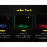 Nitecore NF20 Filters for Flashlights with 19.7mm Head Diameters - Red, Blue, or Green