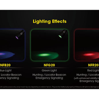 Nitecore NF20 Filters for Flashlights with 19.7mm Head Diameters - Red, Blue, or Green