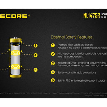 Nitecore NL147R 14500 750mAh 3.6V Protected 2A Lithium Ion (Li-ion) Button Top Battery with Micro USB Charging Port - Retail Card