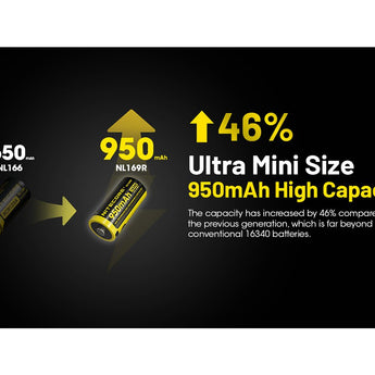 Nitecore NL169R 16340 950mAh 3.6V Lithium Ion (Li-ion) Button Top Battery with USB-C Charging Port