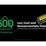 Nitecore NL1816R 18350 1600mAh 3.6V Lithium Ion (Li-ion) Button Top Battery with USB-C Charging Port