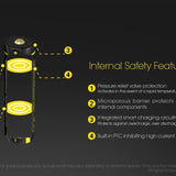Nitecore NL1826R 18650 2600mAh 3.6V Protected Lithium Ion (Li-ion) Button Top Battery with Built In Micro-USB Charging Port